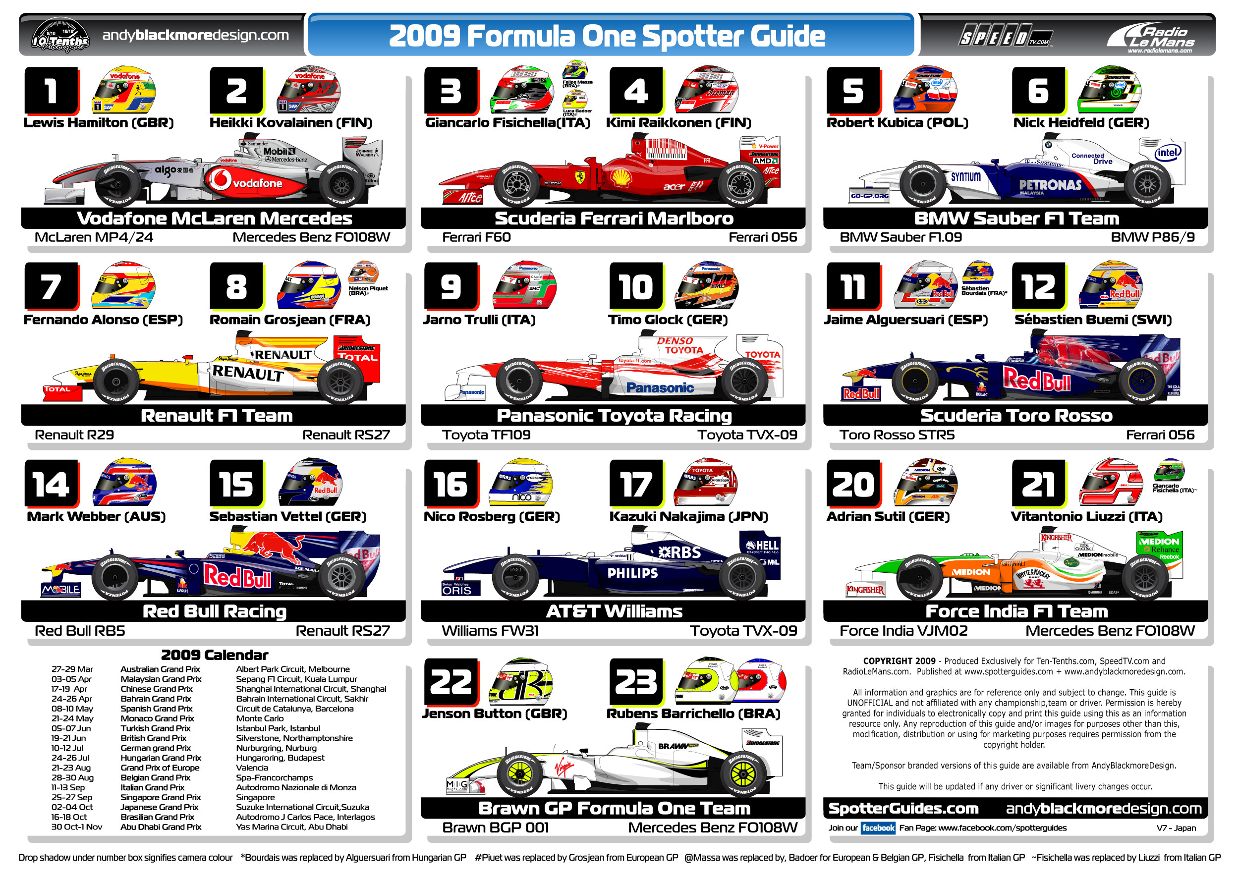 The Official Formula 1 2009 Season Thread Page 338 HondaTech