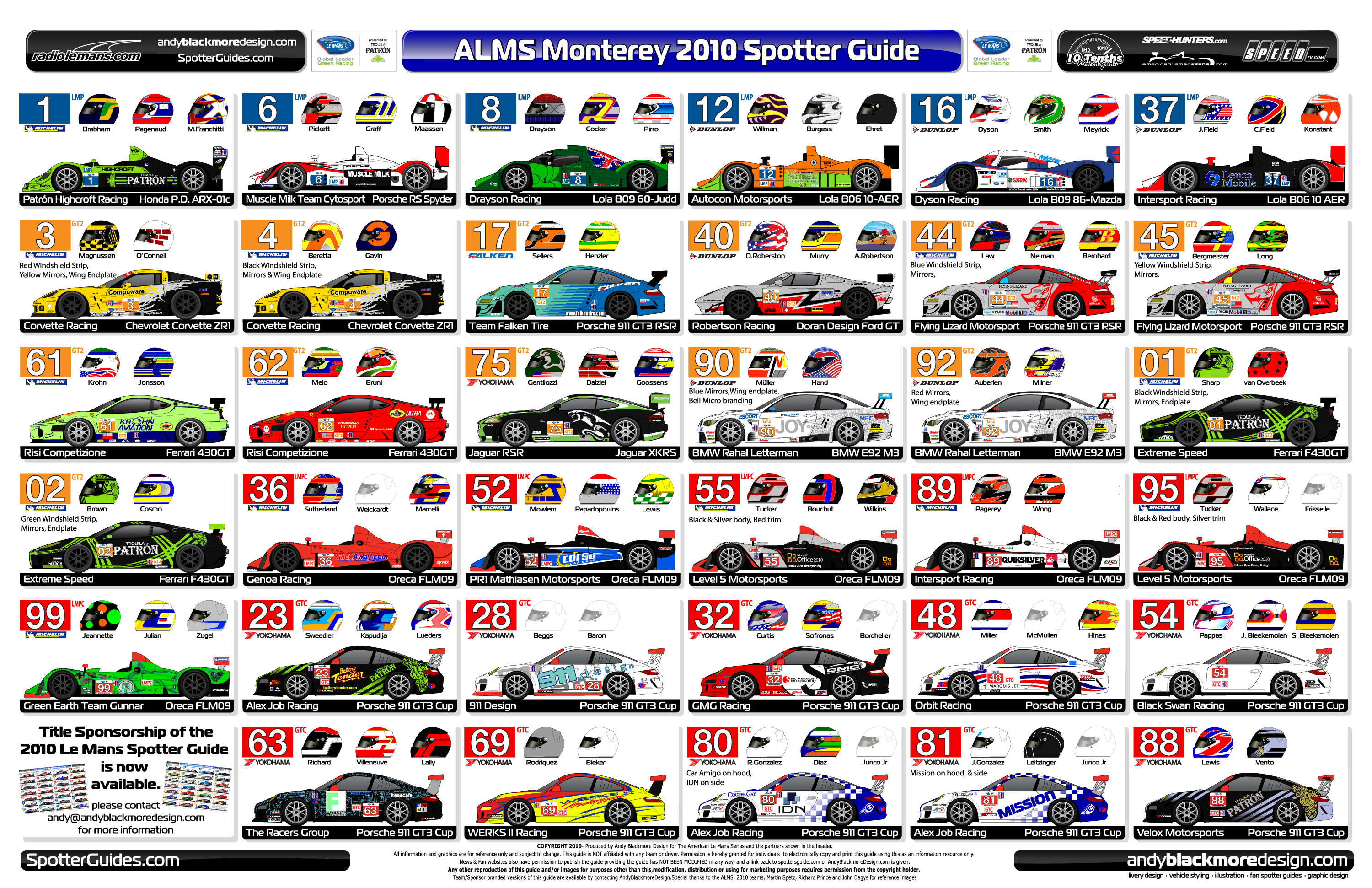 '10 ALMS Round 3 • Laguna Seca • May 18th - 23rd - TenTenths Motorsport ...