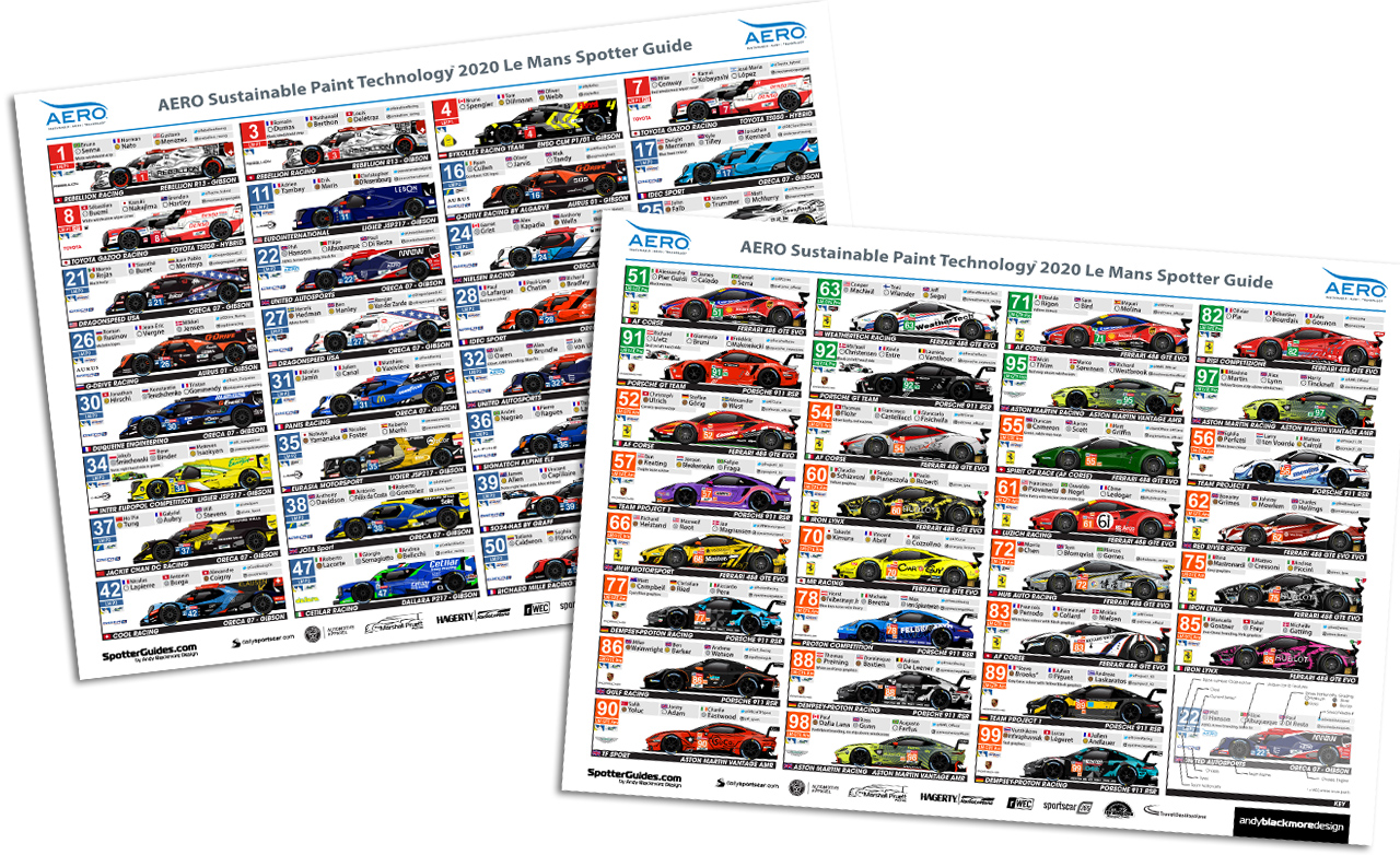 and Le Mans Spotter Guides