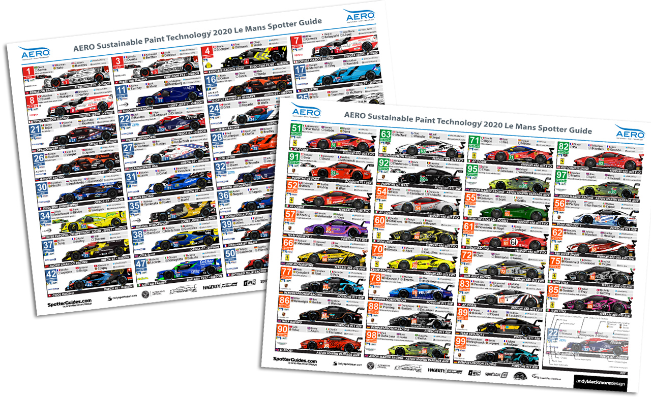 2020 Le Mans Spotter Guide, presented by AERO Sustainable Paint Technology