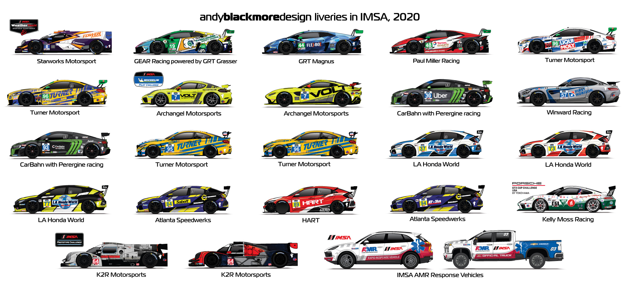 2020 Official IMSA Spotter Guide