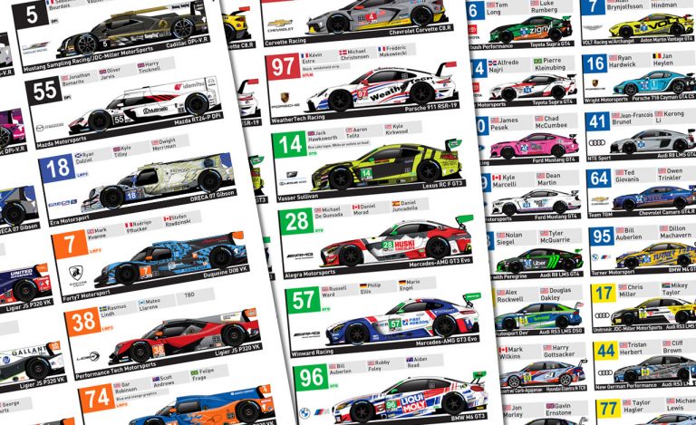 2021 Official IMSA Spotter Guide