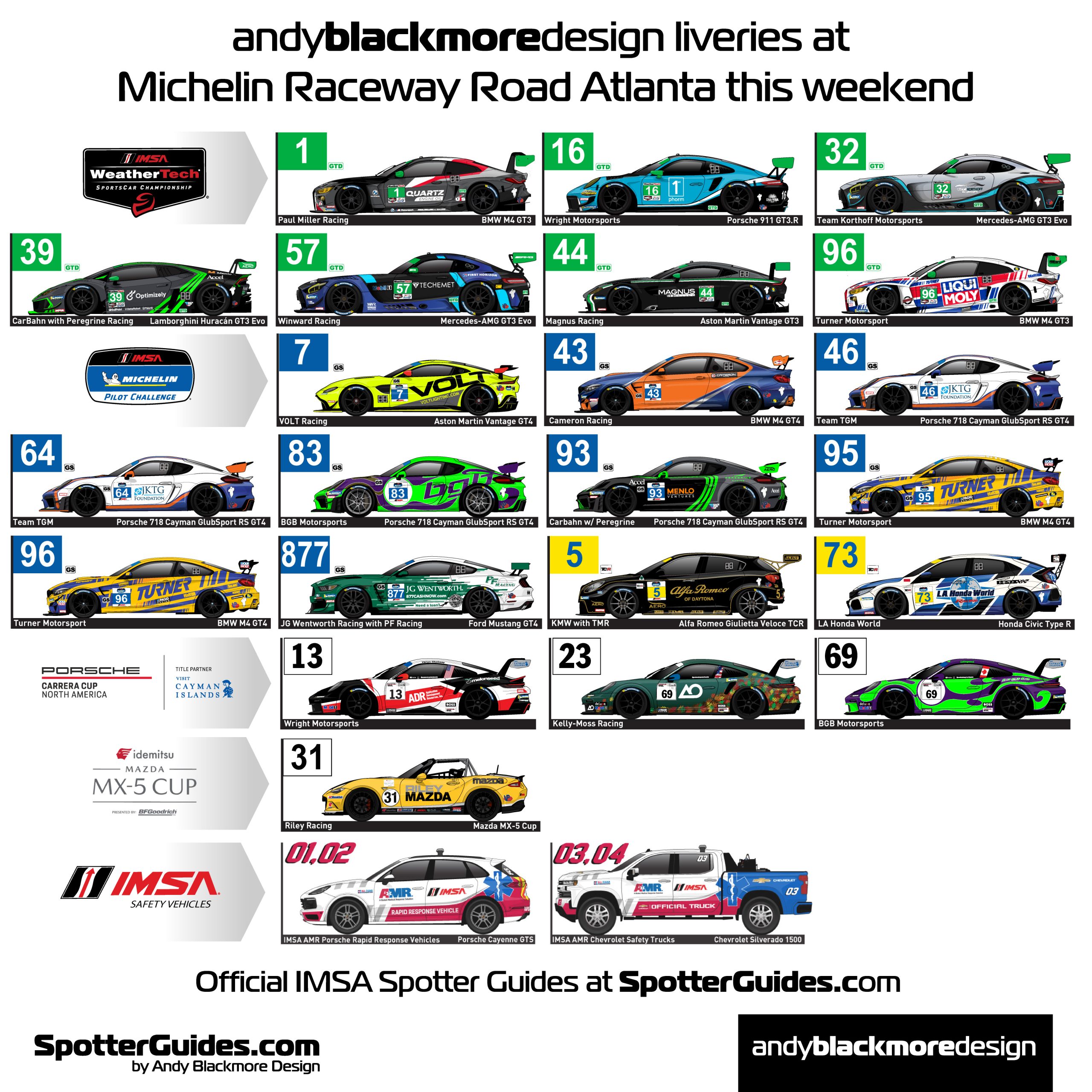 2022 Official IMSA Spotter Guide