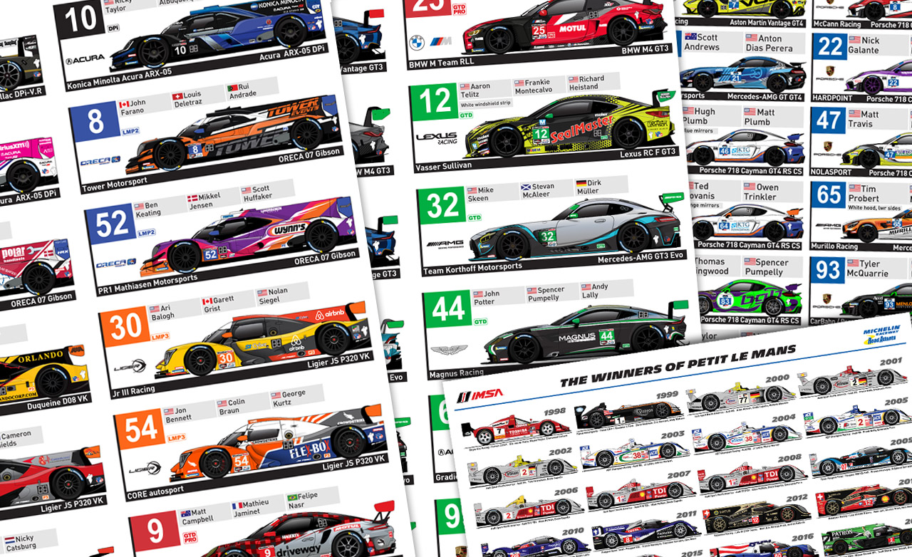 2022 Official IMSA Spotter Guide