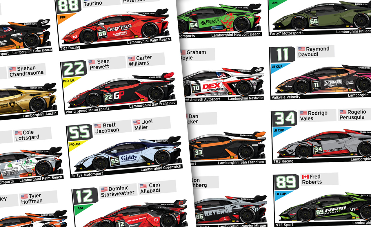 Official Super Trofeo N. America Spotter Guide