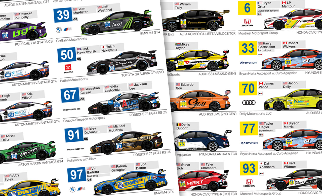 2024 Official IMSA Spotter Guide